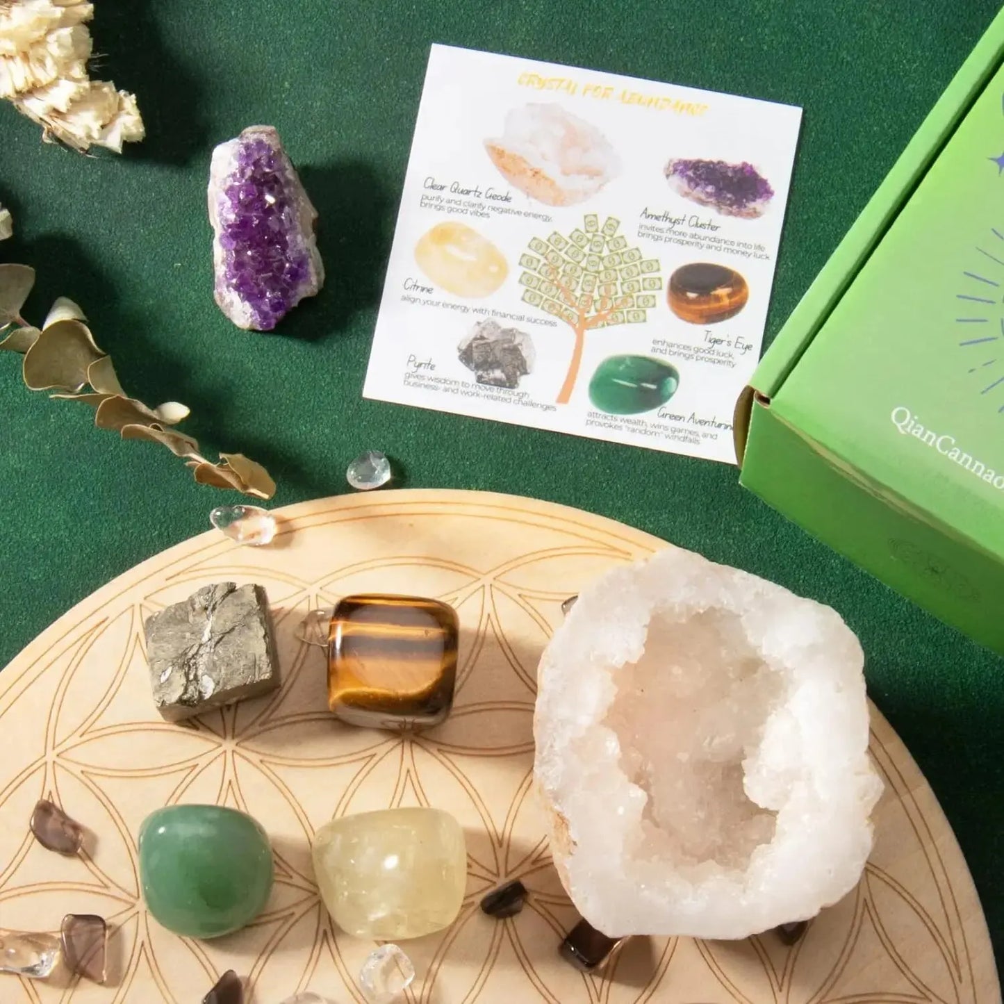 Crystals and Healing Stones Set for Abundance and Prosperity